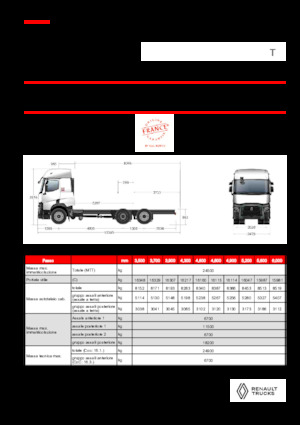 Твърдо шаси Renault T P6X2 LOW 24,5T 13L E6
