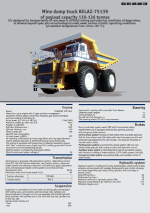 Камиони-самосвали Belaz 75139