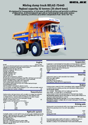 Камиони-самосвали Belaz 75440