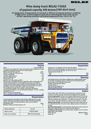 Камиони-самосвали Belaz 75603