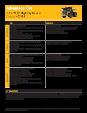 Камиони-самосвали Caterpillar 777E