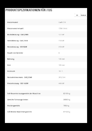 Камиони-самосвали Caterpillar 772G
