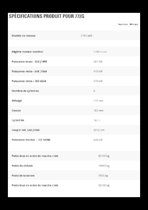 Камиони-самосвали Caterpillar 772G