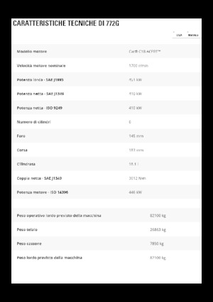 Камиони-самосвали Caterpillar 772G
