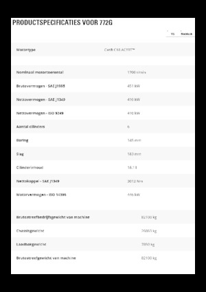 Камиони-самосвали Caterpillar 772G