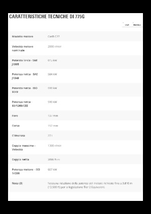 Камиони-самосвали Caterpillar 775G