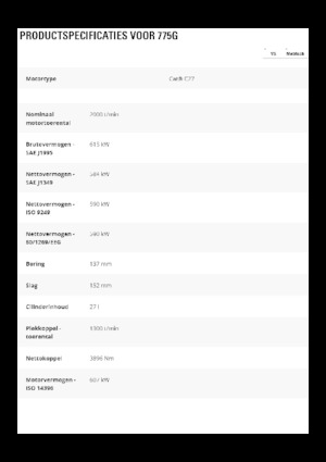 Камиони-самосвали Caterpillar 775G