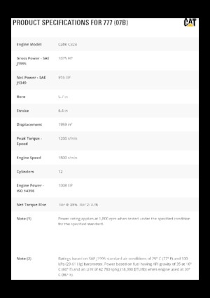 Камиони-самосвали Caterpillar 777 (07B)