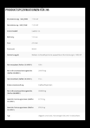 Камиони-самосвали Caterpillar 785