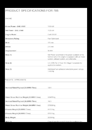 Камиони-самосвали Caterpillar 785