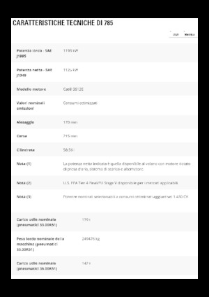 Камиони-самосвали Caterpillar 785