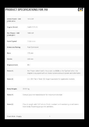 Камиони-самосвали Caterpillar 793