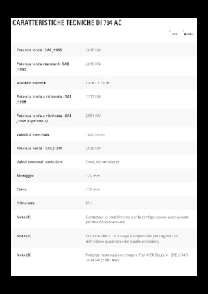 Камиони-самосвали Caterpillar 794 AC