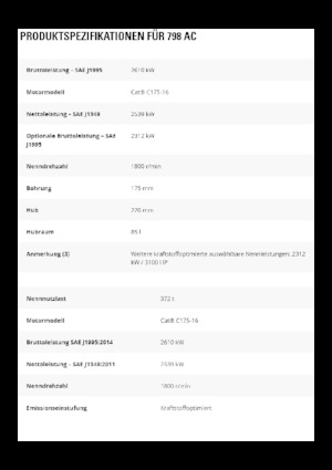 Камиони-самосвали Caterpillar 798 AC
