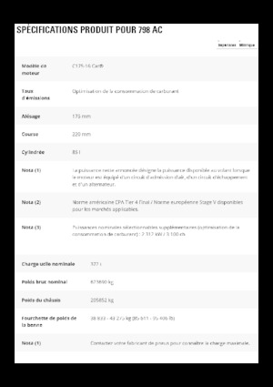 Камиони-самосвали Caterpillar 798 AC