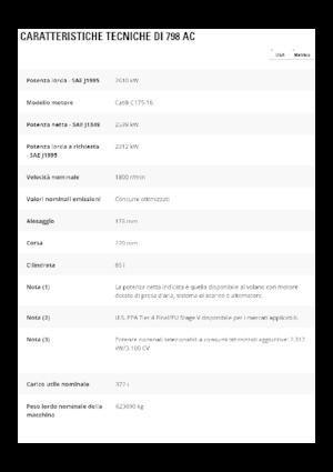 Камиони-самосвали Caterpillar 798 AC