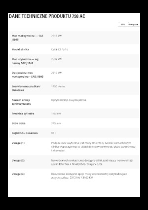 Камиони-самосвали Caterpillar 798 AC