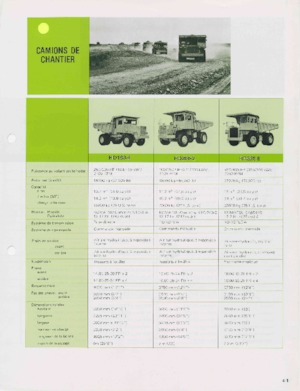 Камиони-самосвали Komatsu HD325-5