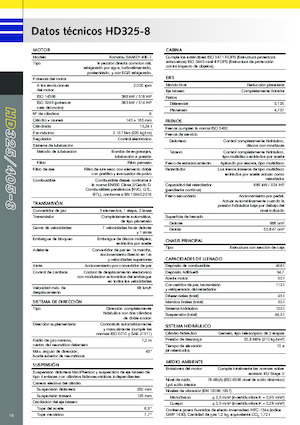 Камиони-самосвали Komatsu HD325-8E0