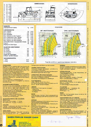 Телескопични манипулатори на материали Merlo P 30.12 EVS