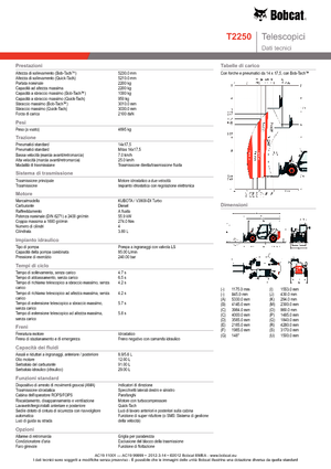 Телескопични манипулатори на материали Bobcat T 2250