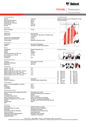 Телескопични манипулатори на материали Bobcat T 35120 L