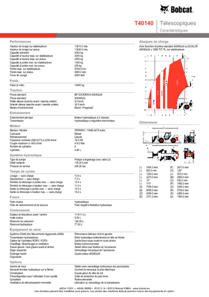 Телескопични манипулатори на материали Bobcat T 40140