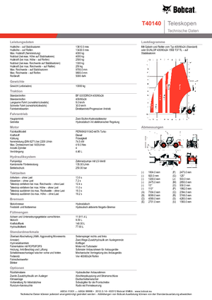 Телескопични манипулатори на материали Bobcat T 40140