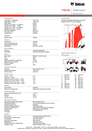 Телескопични манипулатори на материали Bobcat T 40140
