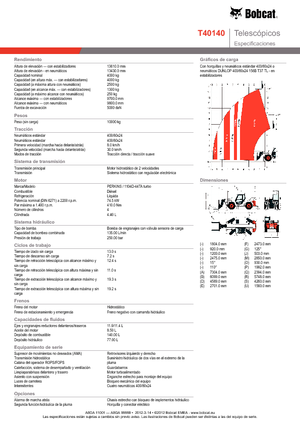 Телескопични манипулатори на материали Bobcat T 40140