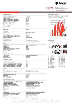 Телескопични манипулатори на материали Bobcat T 40170