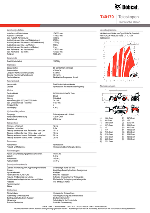 Телескопични манипулатори на материали Bobcat T 40170