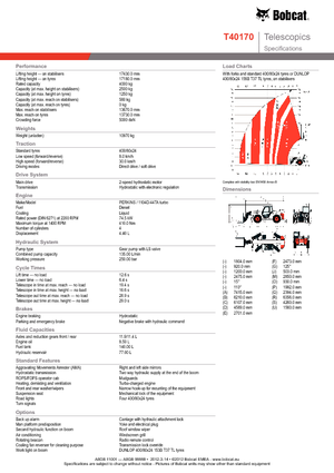 Телескопични манипулатори на материали Bobcat T 40170