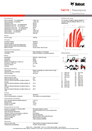 Телескопични манипулатори на материали Bobcat T 40170
