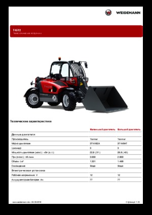 Телескопични манипулатори на материали Weidemann T4512