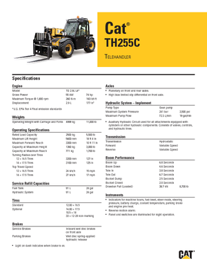 Телескопични манипулатори на материали Caterpillar TH255C