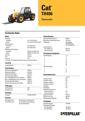 Телескопични манипулатори на материали Caterpillar TH406
