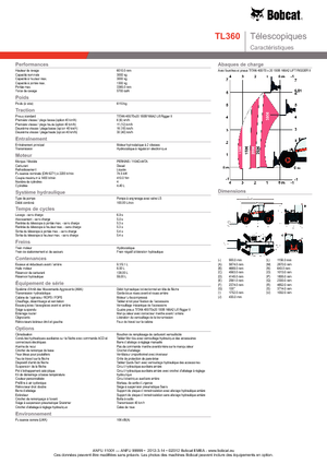 Телескопични манипулатори на материали Bobcat TL 360