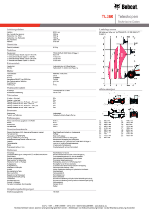 Телескопични манипулатори на материали Bobcat TL 360