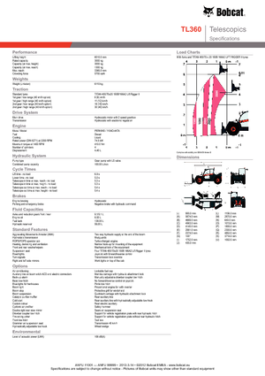 Телескопични манипулатори на материали Bobcat TL 360
