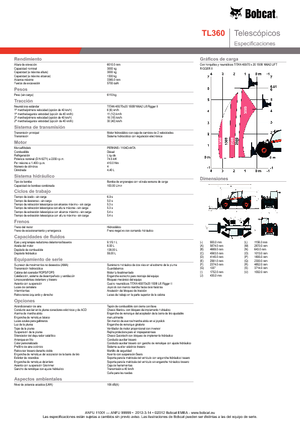Телескопични манипулатори на материали Bobcat TL 360