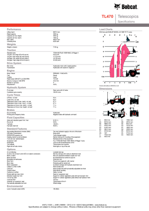 Телескопични манипулатори на материали Bobcat TL 470