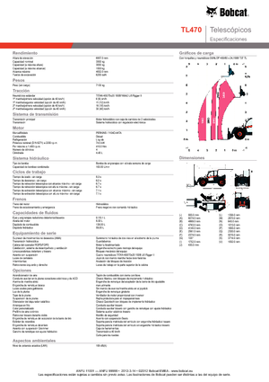 Телескопични манипулатори на материали Bobcat TL 470
