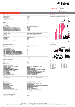 Телескопични манипулатори на материали Bobcat TL 470