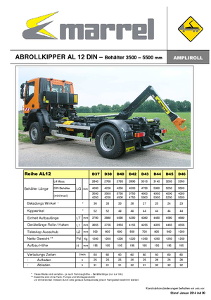 Самосвали - изпразване чрез преобръщане Marrel AL 12 DIN 44 B