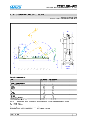 Самосвали - изпразване чрез преобръщане CTS CTS 03-28 K