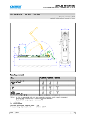 Самосвали - изпразване чрез преобръщане CTS CTS 04-36 S