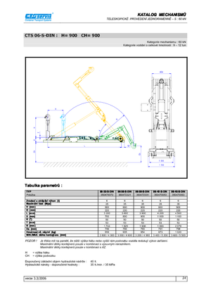 Самосвали - изпразване чрез преобръщане CTS CTS 06-42 S