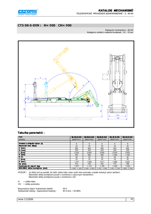 Самосвали - изпразване чрез преобръщане CTS CTS 08-39 S