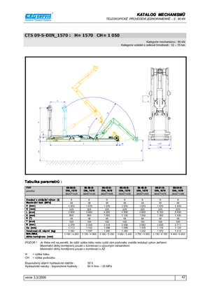 Самосвали - изпразване чрез преобръщане CTS CTS 09-39 S